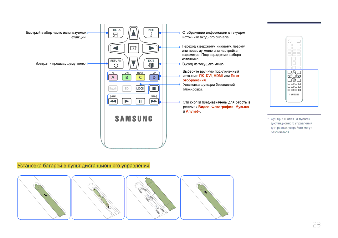 Samsung LH95MECPLBC/EN Установка батарей в пульт дистанционного управления, Функций Возврат к предыдущему меню, Anynet+ 