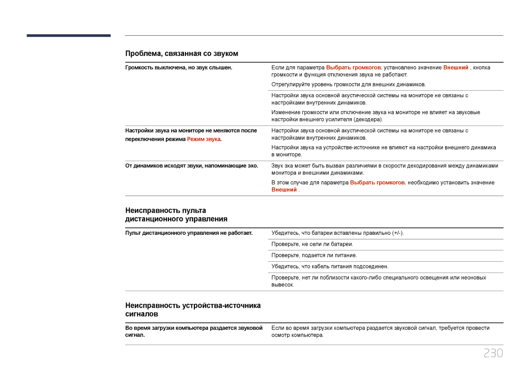 Samsung LH95MECPLBC/EN manual 230, Неисправность устройства-источника сигналов, Внешний 