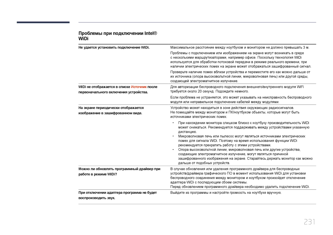 Samsung LH95MECPLBC/EN manual 231, Проблемы при подключении Intel WiDi 