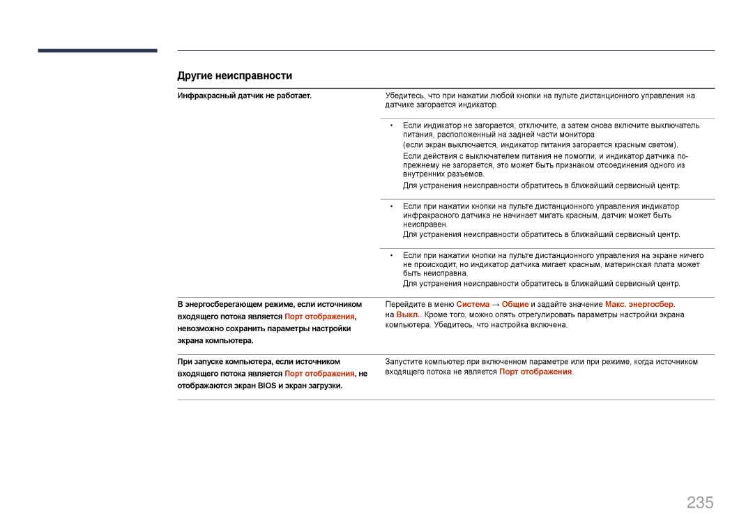 Samsung LH95MECPLBC/EN manual 235, Инфракрасный датчик не работает 