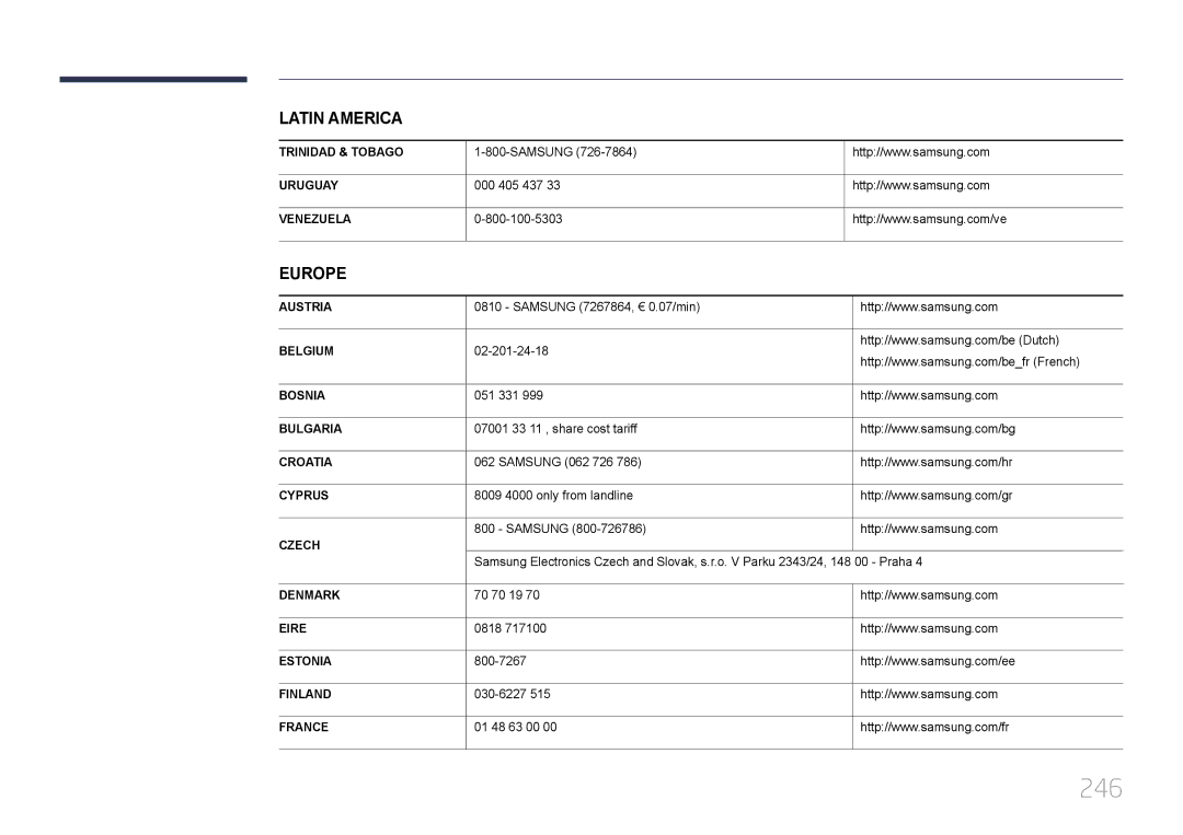 Samsung LH95MECPLBC/EN manual 246 