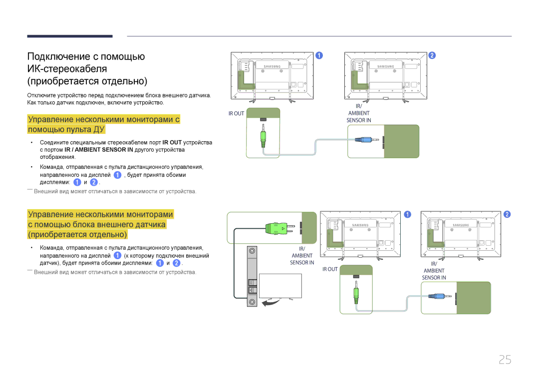 Samsung LH95MECPLBC/EN manual Управление несколькими мониторами с, Помощью пульта ДУ 