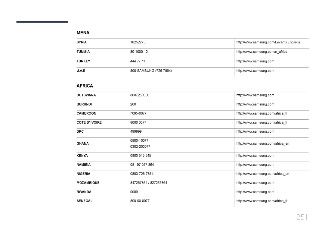 Samsung LH95MECPLBC/EN manual 251 