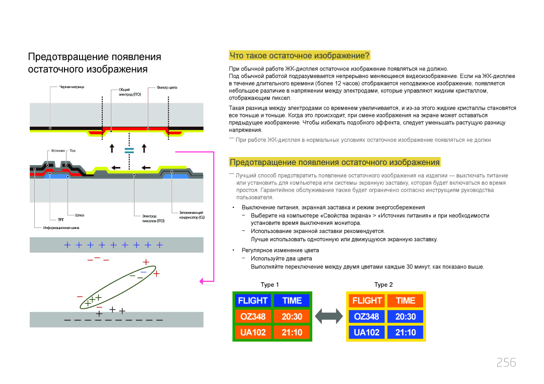 Samsung LH95MECPLBC/EN manual 256, Предотвращение появления остаточного изображения, Что такое остаточное изображение? 