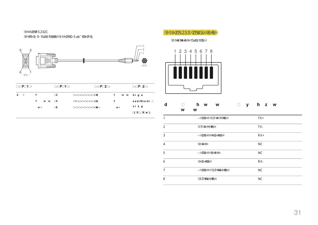 Samsung LH95MECPLBC/EN manual Кабель локальной сети, Номер Стандартный цвет Сигнал Контакта 