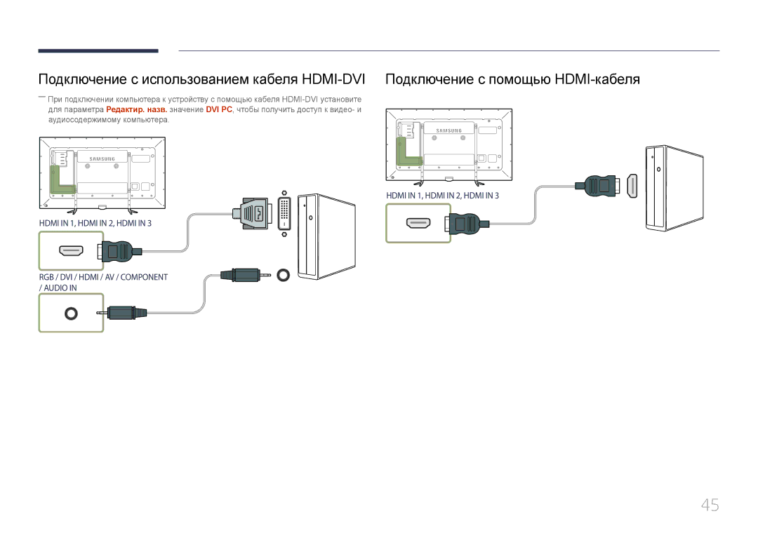 Samsung LH95MECPLBC/EN manual Hdmi in 1, Hdmi in 2, Hdmi 