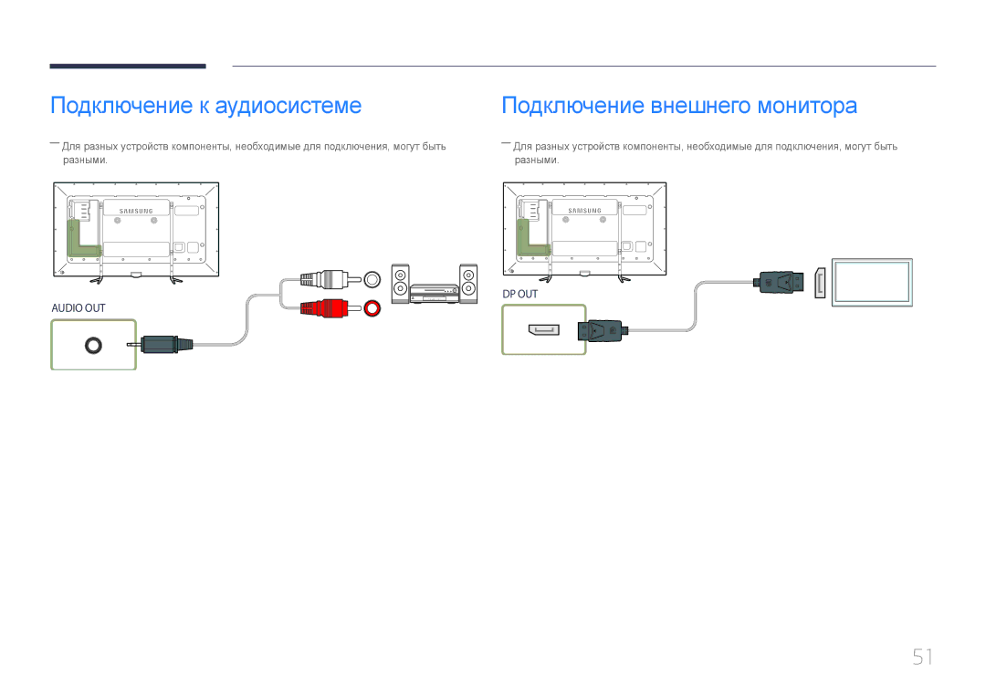 Samsung LH95MECPLBC/EN manual Подключение к аудиосистеме, Подключение внешнего монитора 