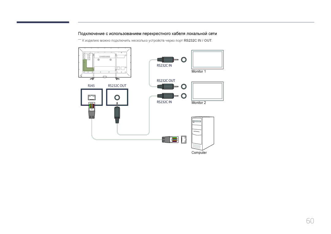 Samsung LH95MECPLBC/EN manual RS232C OUT 