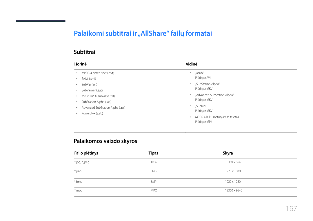 Samsung LH95MECPLBC/EN manual Palaikomi subtitrai ir„AllShare failų formatai, 167, Subtitrai, Palaikomos vaizdo skyros 