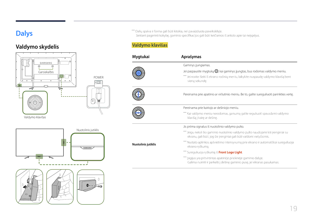 Samsung LH95MECPLBC/EN manual Dalys, Valdymo skydelis, Valdymo klavišas, Mygtukai Aprašymas, Nuotolinis jutiklis 