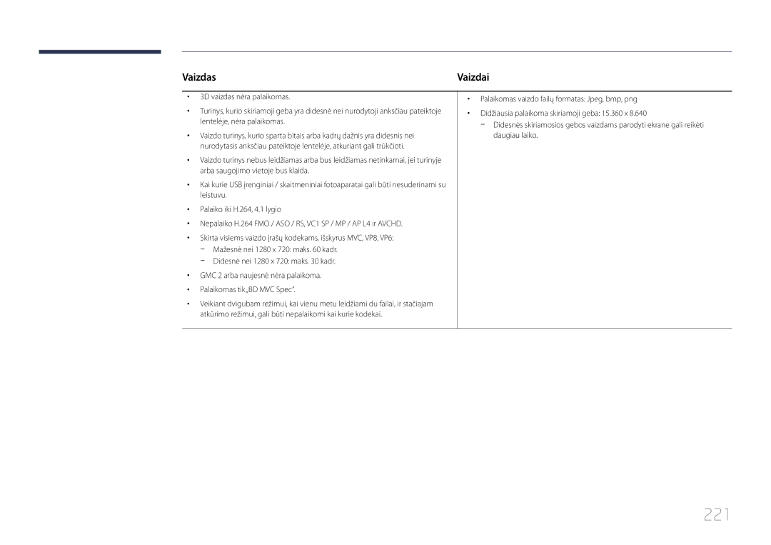 Samsung LH95MECPLBC/EN manual 221, Vaizdas 