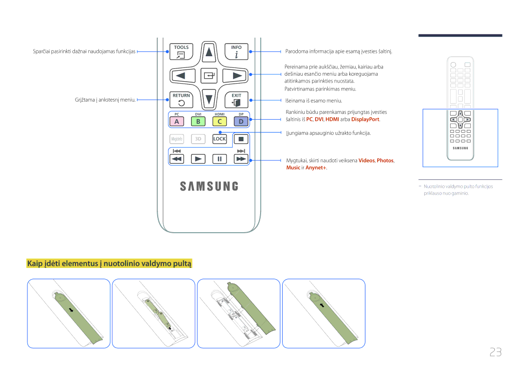 Samsung LH95MECPLBC/EN Kaip įdėti elementus į nuotolinio valdymo pultą, Sparčiai pasirinkti dažnai naudojamas funkcijas 