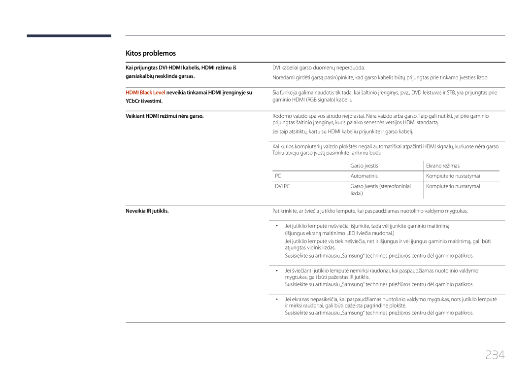 Samsung LH95MECPLBC/EN manual 234, Hdmi Black Level neveikia tinkamai Hdmi įrenginyje su, Garso įvestis stereofoniniai 