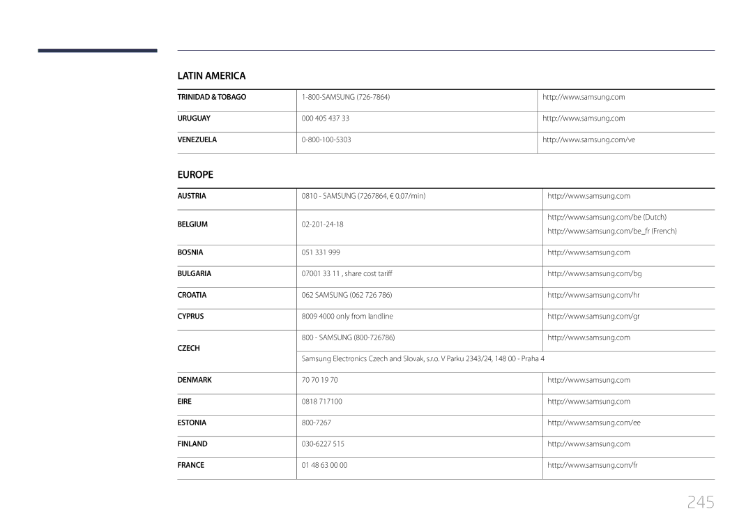 Samsung LH95MECPLBC/EN manual 245 