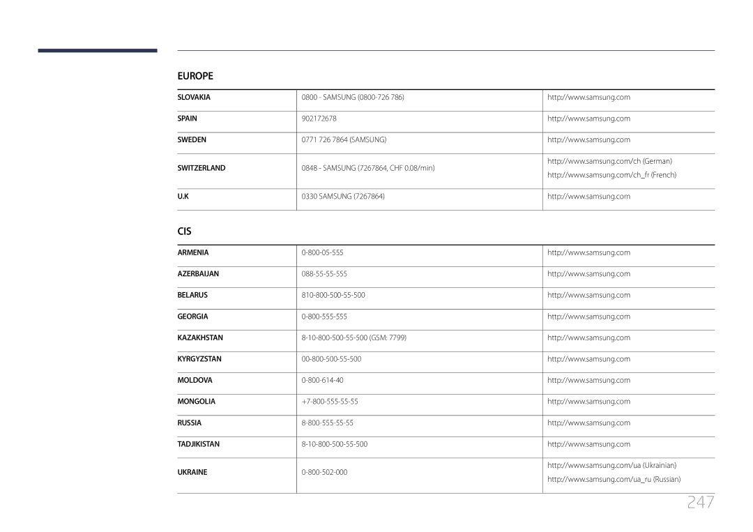 Samsung LH95MECPLBC/EN manual 247 