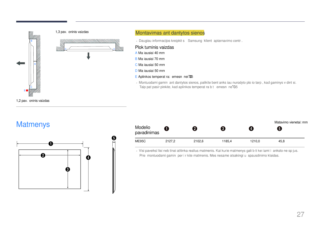 Samsung LH95MECPLBC/EN manual Matmenys, Montavimas ant dantytos sienos, Plokštuminis vaizdas, Modelio, Matavimo vienetai mm 