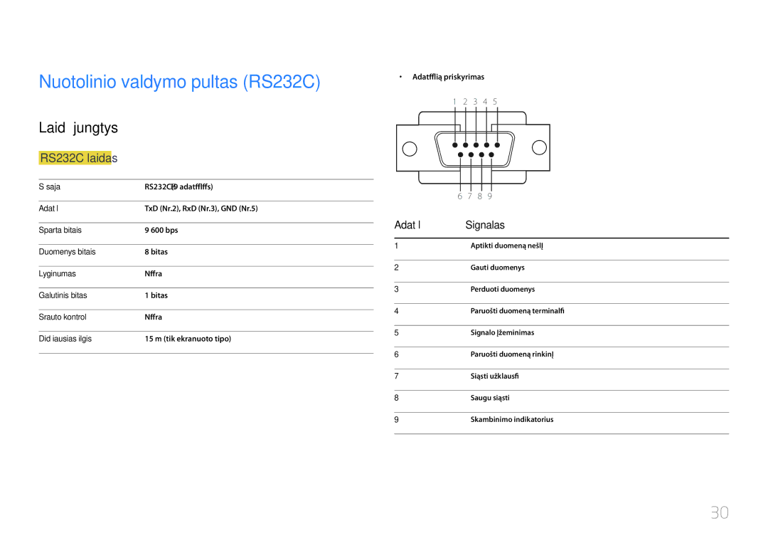 Samsung LH95MECPLBC/EN manual Nuotolinio valdymo pultas RS232C, Laidų jungtys, RS232C laidas, Adatėlė Signalas 