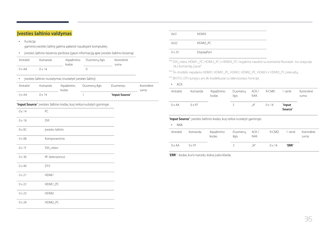 Samsung LH95MECPLBC/EN manual Įvesties šaltinio valdymas, Įvesties šaltinio nustatymas nustatyti įvesties šaltinį 