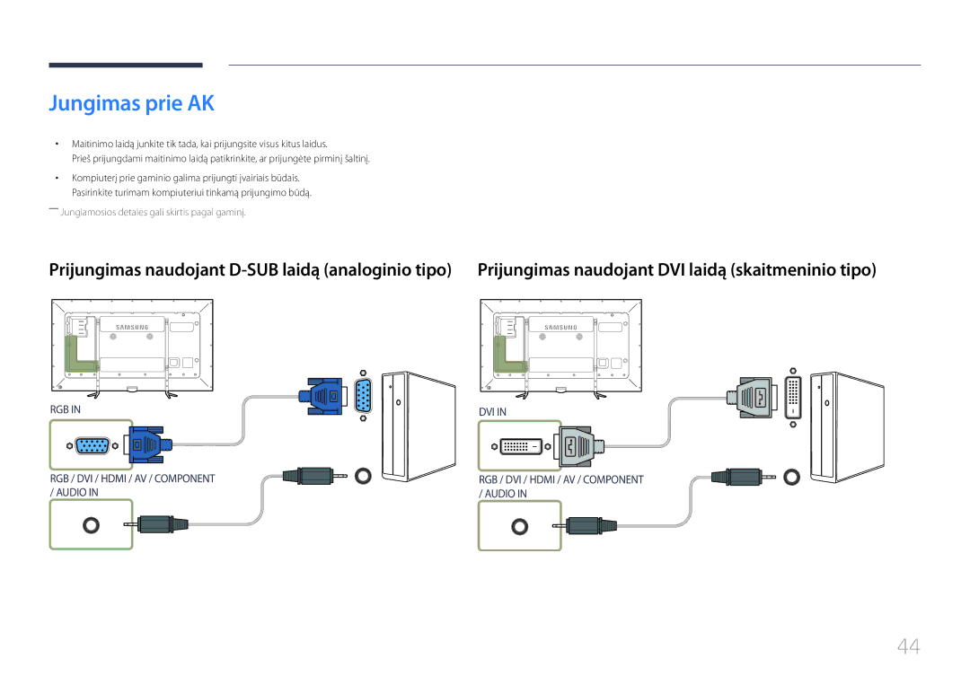 Samsung LH95MECPLBC/EN manual Jungimas prie AK, Prijungimas naudojant DVI laidą skaitmeninio tipo 