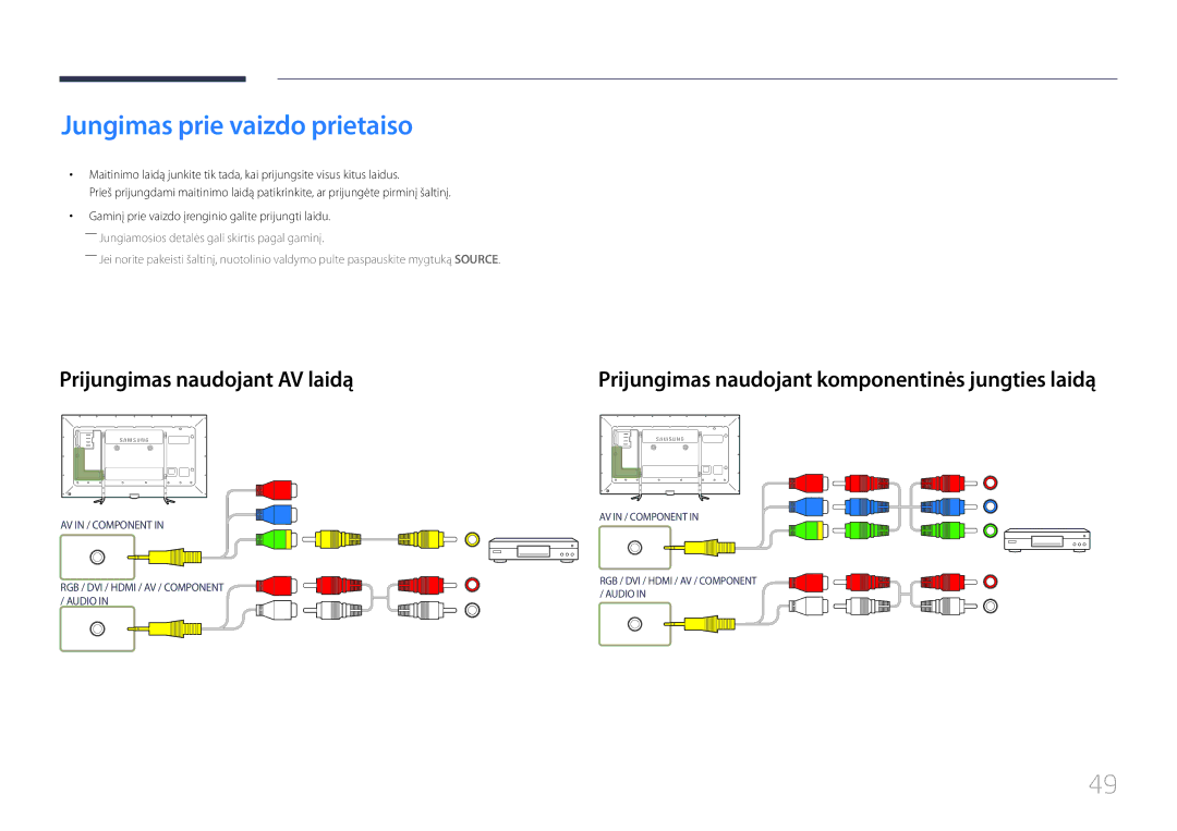 Samsung LH95MECPLBC/EN manual Jungimas prie vaizdo prietaiso, Prijungimas naudojant AV laidą 