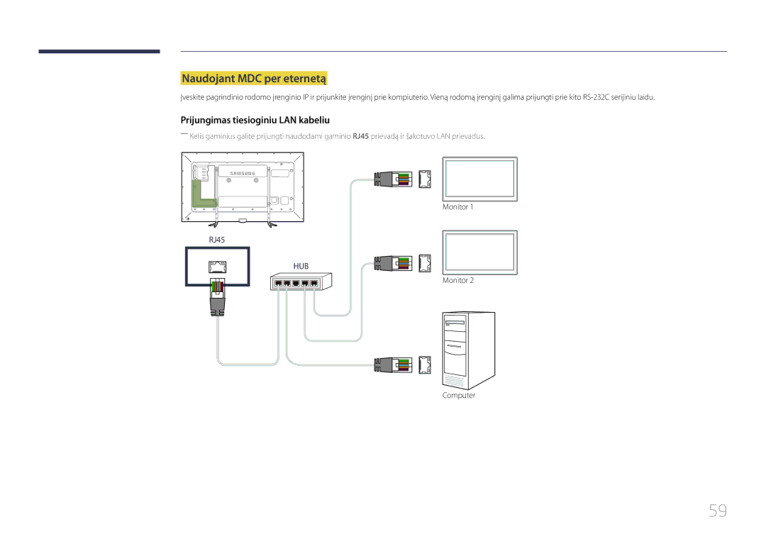 Samsung LH95MECPLBC/EN manual Naudojant MDC per eternetą, Prijungimas tiesioginiu LAN kabeliu 