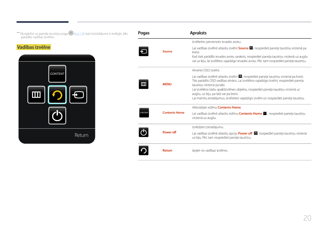 Samsung LH95MECPLBC/EN manual Return, Vadības izvēlne, Power off 