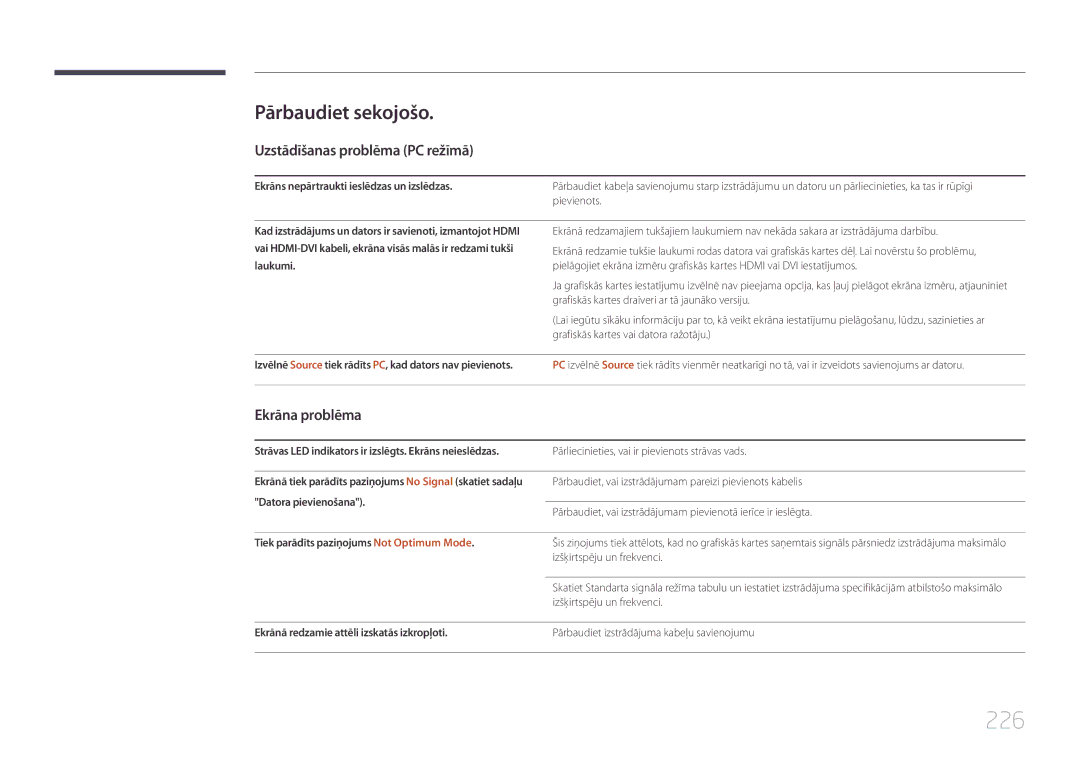 Samsung LH95MECPLBC/EN manual 226, Pārbaudiet sekojošo, Uzstādīšanas problēma PC režīmā, Ekrāna problēma 