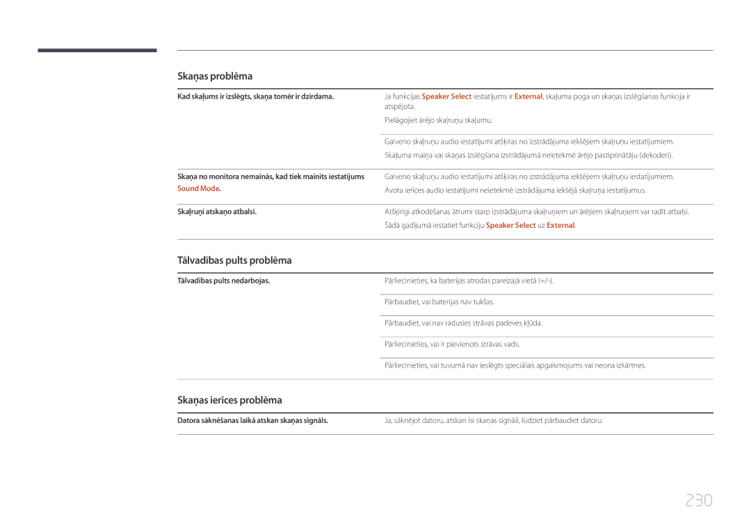 Samsung LH95MECPLBC/EN manual 230, Tālvadības pults problēma, Skaņas ierīces problēma, Skaļruņi atskaņo atbalsi 