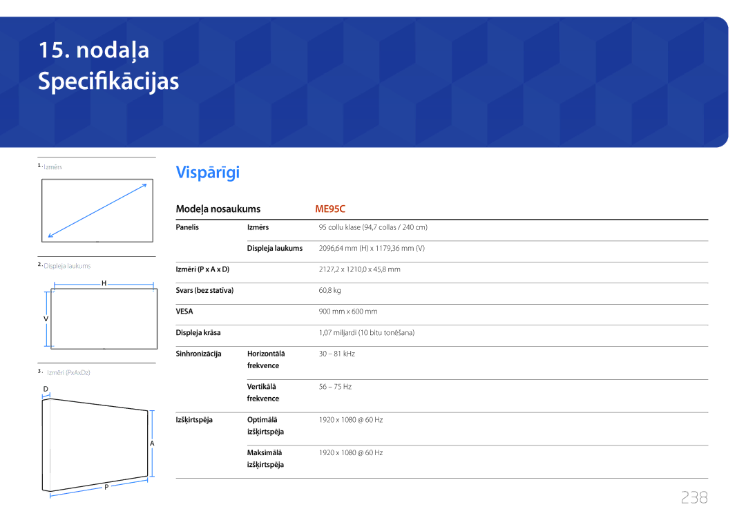 Samsung LH95MECPLBC/EN manual Specifikācijas, Vispārīgi, 238, Modeļa nosaukums, Mm x 600 mm 