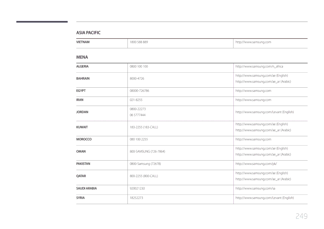 Samsung LH95MECPLBC/EN manual 249 