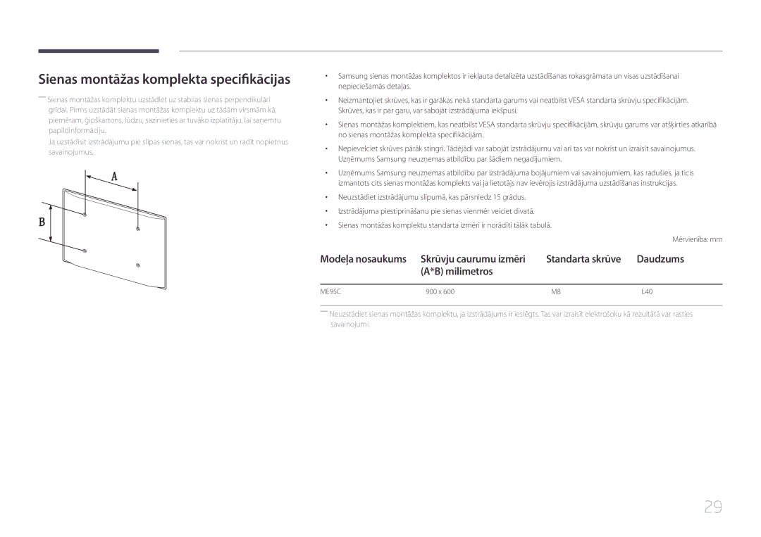 Samsung LH95MECPLBC/EN manual Sienas montāžas komplekta specifikācijas 