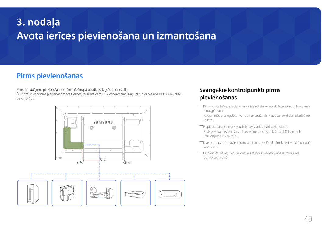 Samsung LH95MECPLBC/EN manual Avota ierīces pievienošana un izmantošana, Pirms pievienošanas 