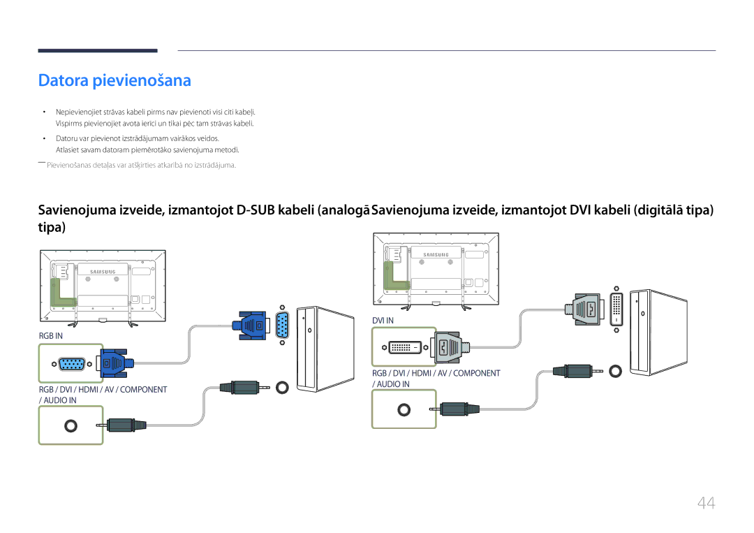 Samsung LH95MECPLBC/EN manual Datora pievienošana 