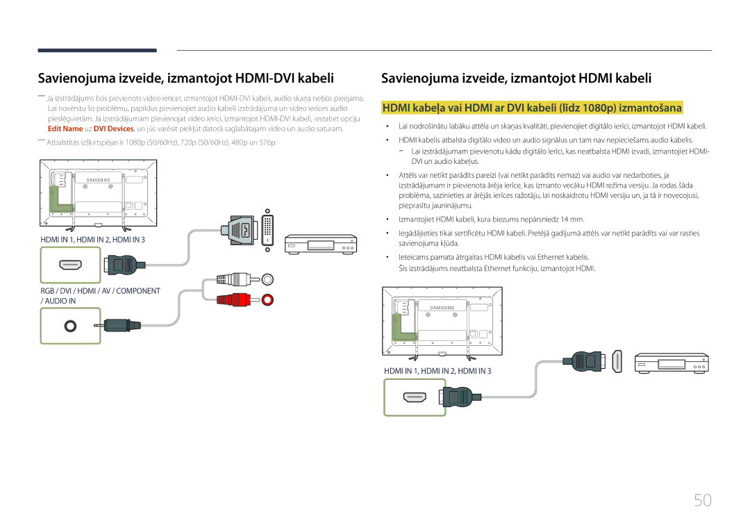 Samsung LH95MECPLBC/EN manual Savienojuma izveide, izmantojot Hdmi kabeli 