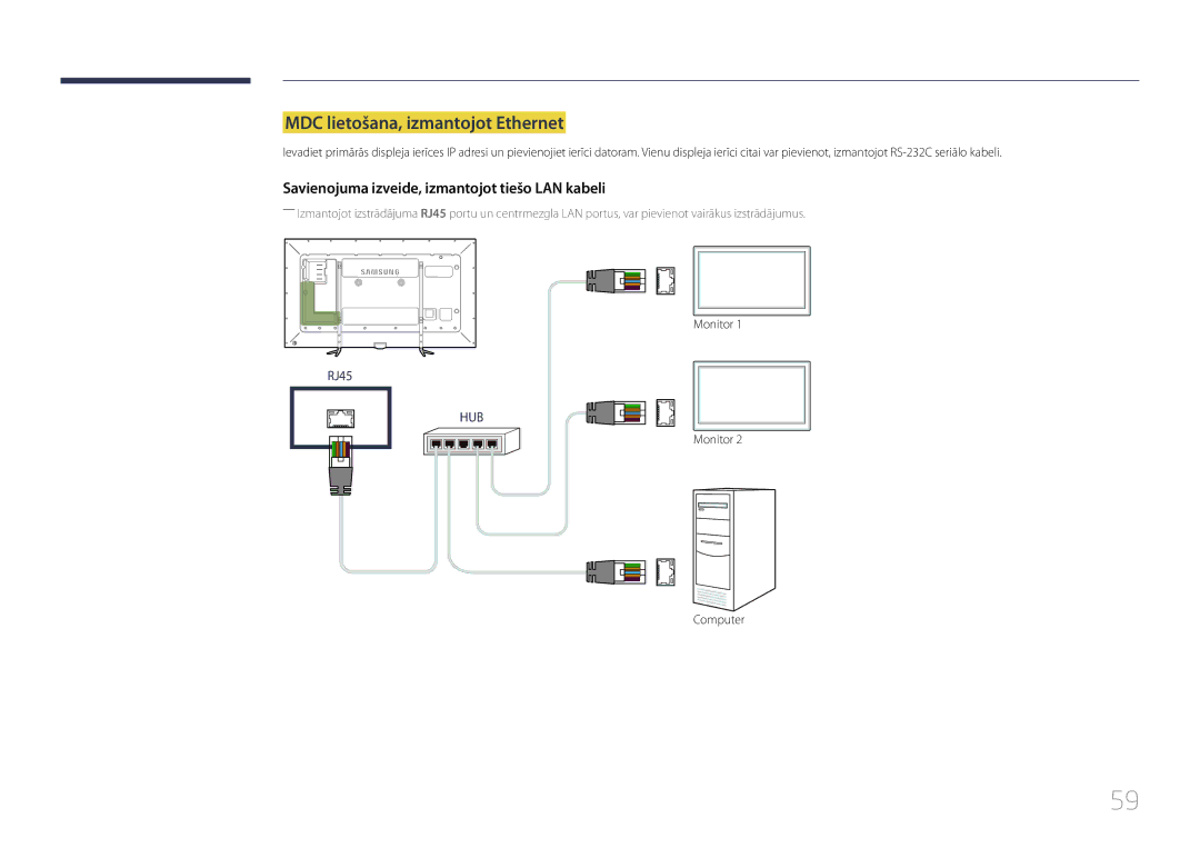 Samsung LH95MECPLBC/EN manual MDC lietošana, izmantojot Ethernet, Savienojuma izveide, izmantojot tiešo LAN kabeli 