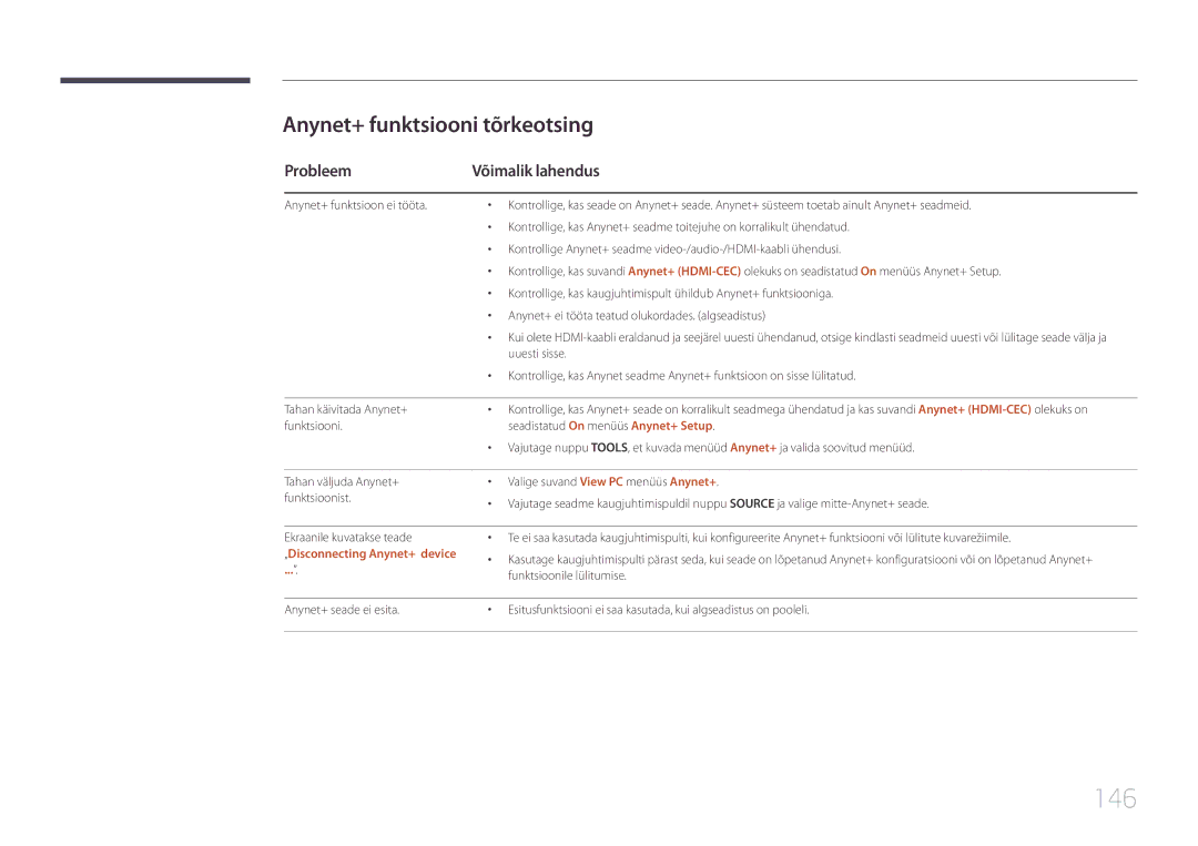 Samsung LH95MECPLBC/EN 146, Anynet+ funktsiooni tõrkeotsing, Probleem Võimalik lahendus, „Disconnecting Anynet+ device 