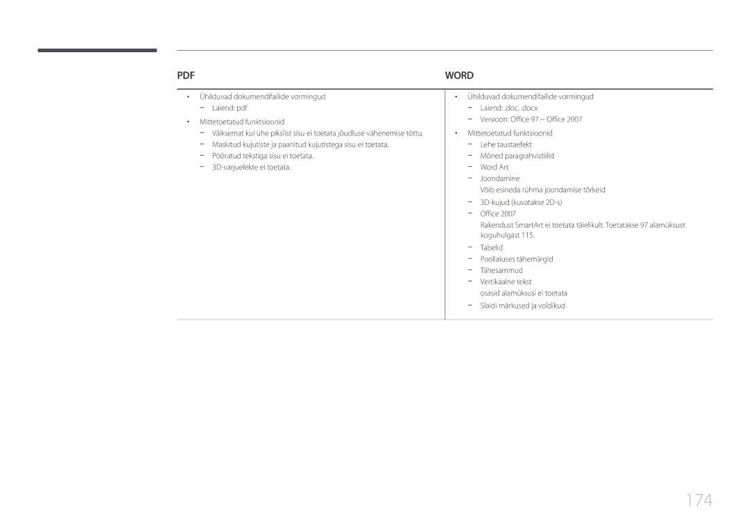 Samsung LH95MECPLBC/EN manual 174, Mittetoetatud funktsioonid, Vertikaalne tekst 