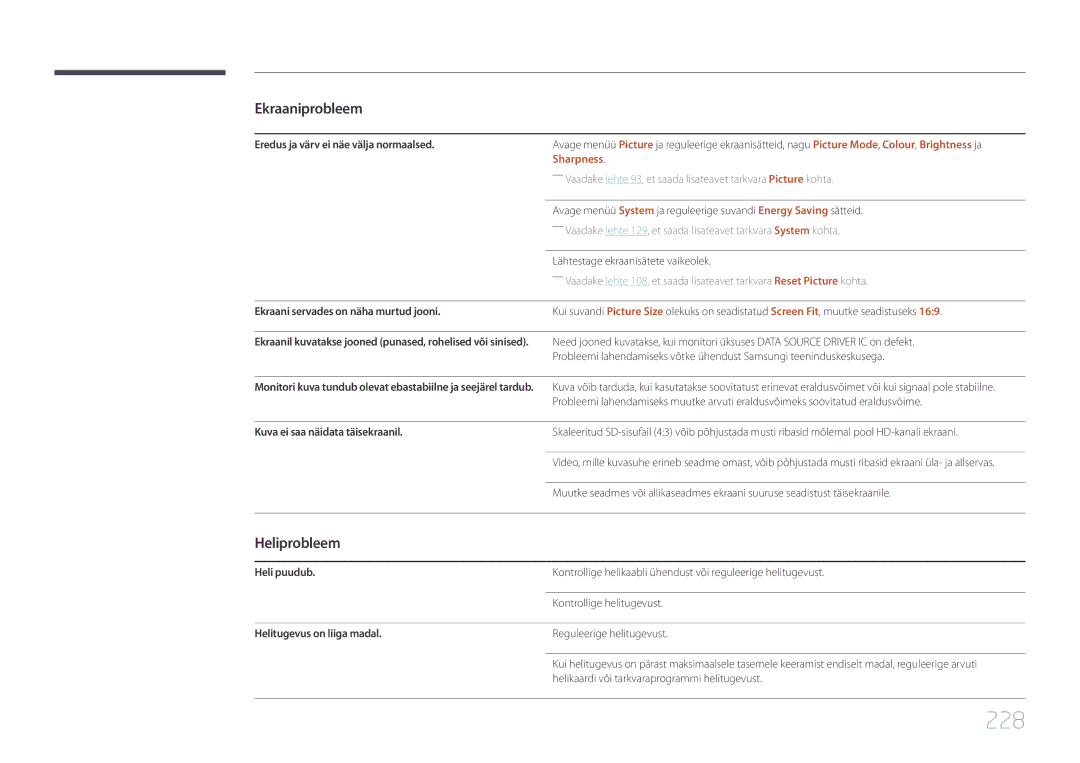 Samsung LH95MECPLBC/EN manual 228, Heliprobleem, Sharpness 