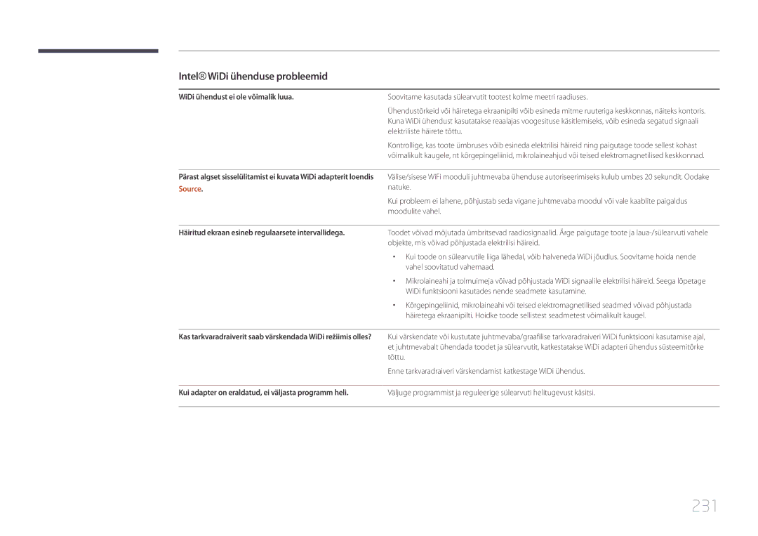 Samsung LH95MECPLBC/EN manual 231, IntelWiDi ühenduse probleemid, WiDi ühendust ei ole võimalik luua 