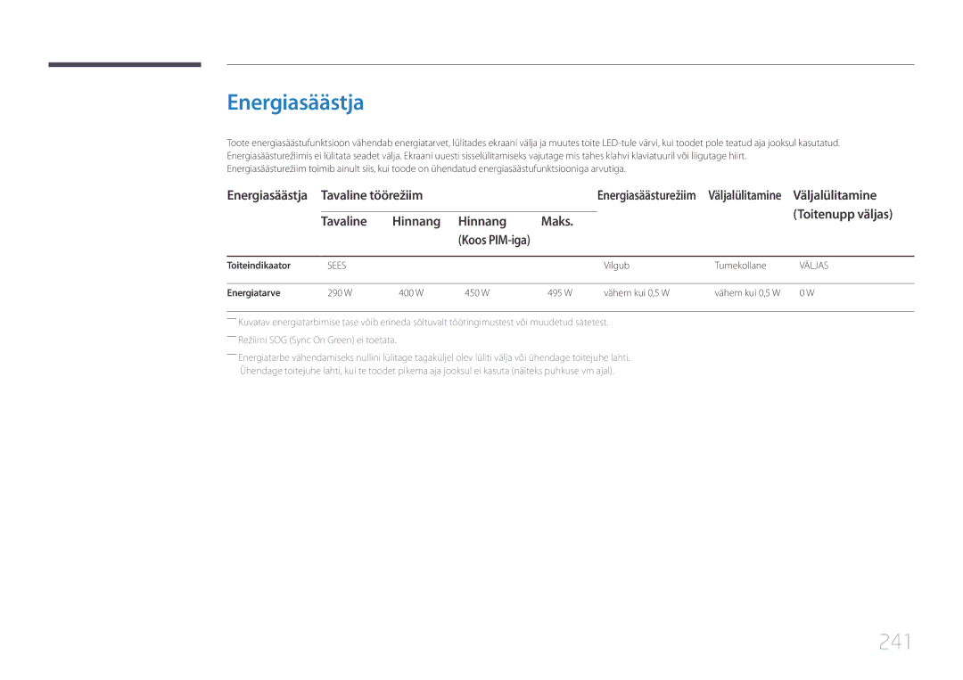 Samsung LH95MECPLBC/EN manual Energiasäästja, 241 