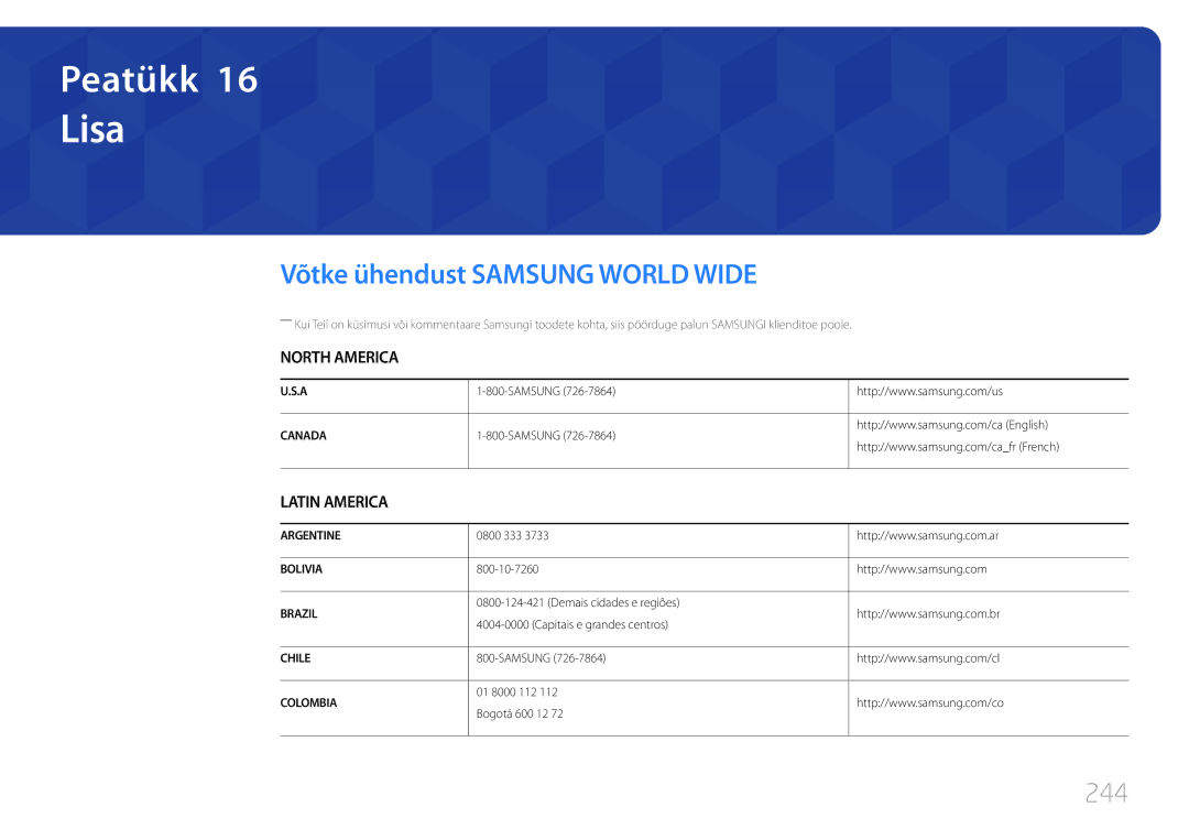 Samsung LH95MECPLBC/EN manual Lisa, Võtke ühendust Samsung World Wide, 244 