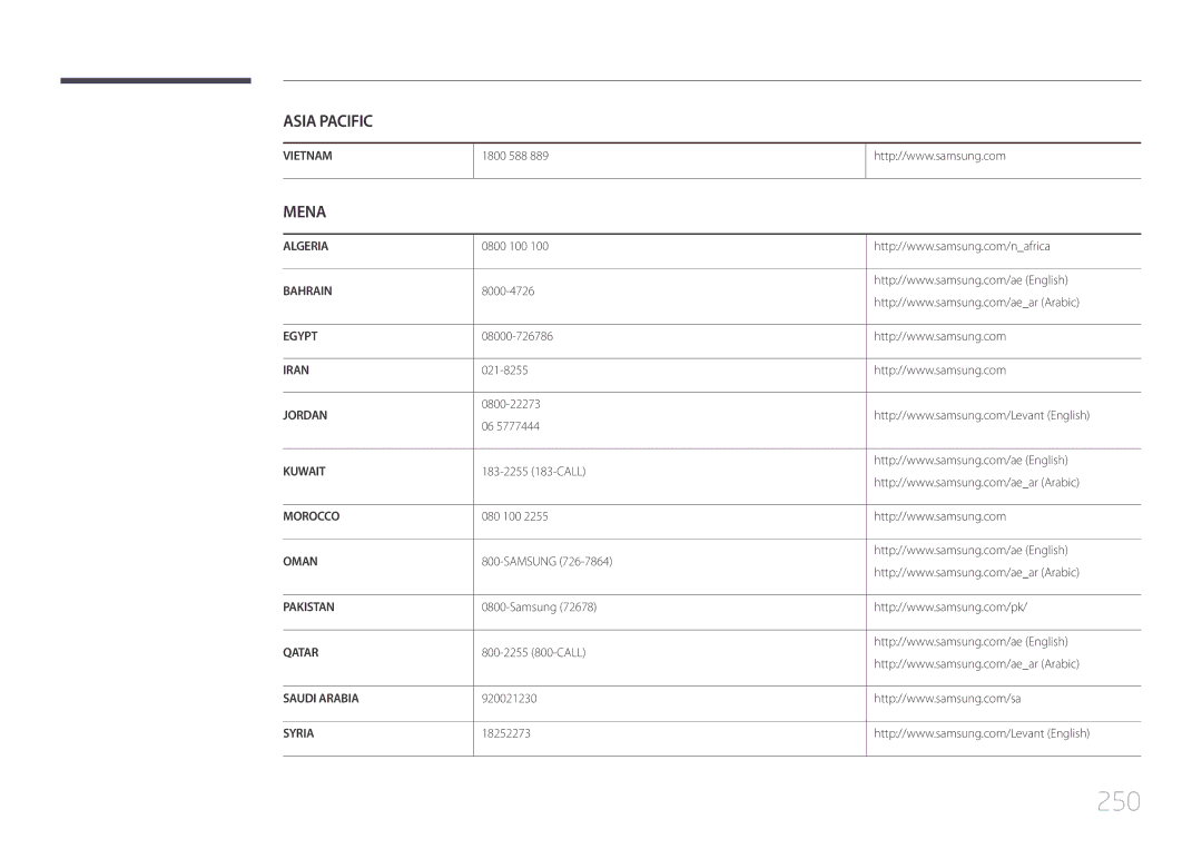 Samsung LH95MECPLBC/EN manual 250 