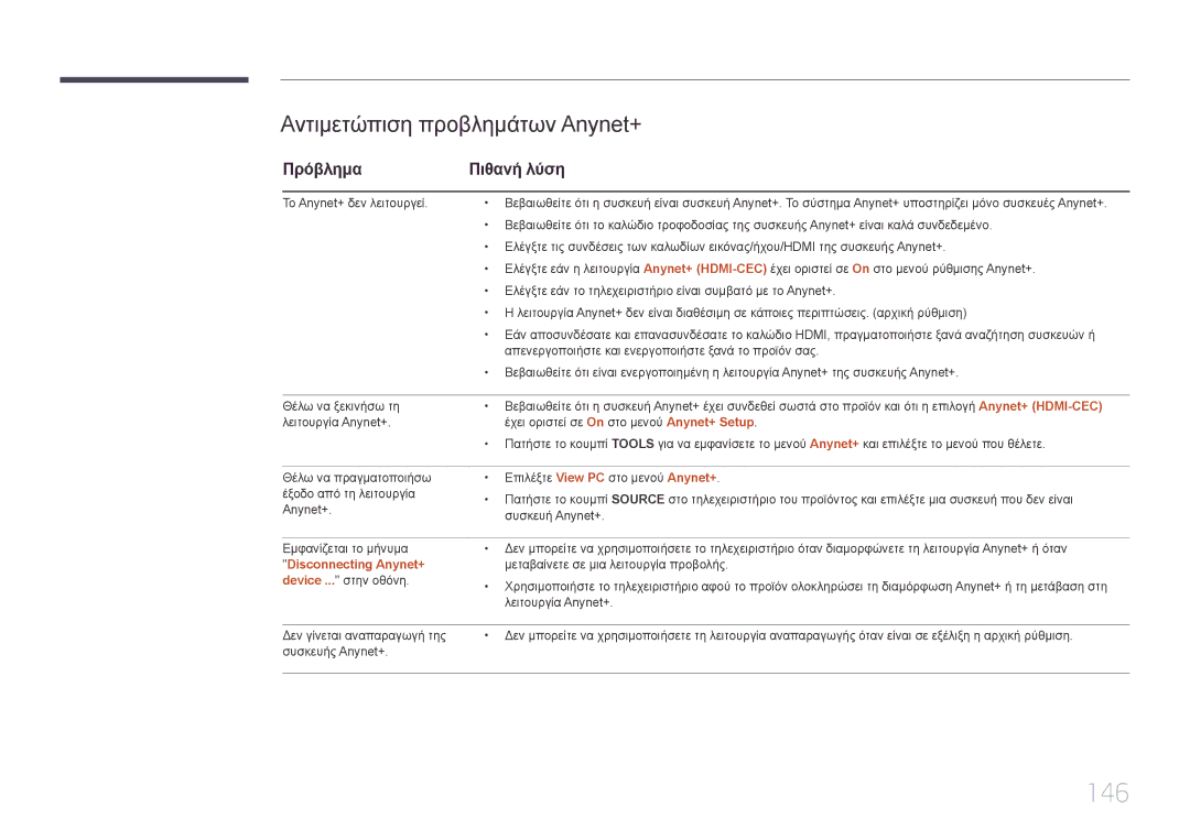 Samsung LH95MECPLBC/EN manual 146, Αντιμετώπιση προβλημάτων Anynet+, Πρόβλημα Πιθανή λύση, Disconnecting Anynet+ 