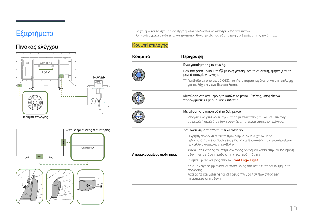 Samsung LH95MECPLBC/EN manual Εξαρτήματα, Πίνακας ελέγχου, Κουμπί επιλογής, ΚουμπιάΠεριγραφή 