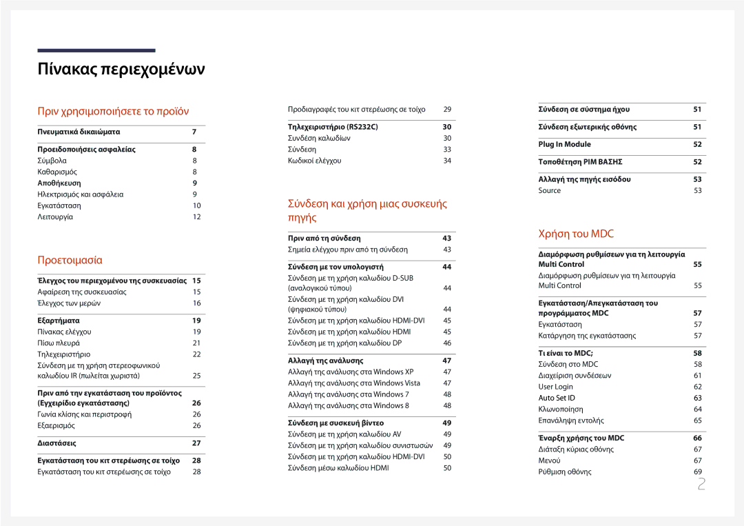 Samsung LH95MECPLBC/EN manual Πίνακας περιεχομένων 