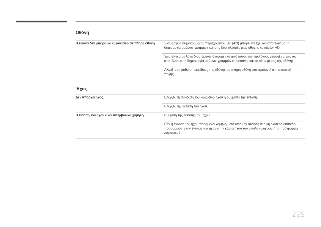 Samsung LH95MECPLBC/EN manual 229, Δεν υπάρχει ήχος, Ένταση του ήχου είναι υπερβολικά χαμηλή 