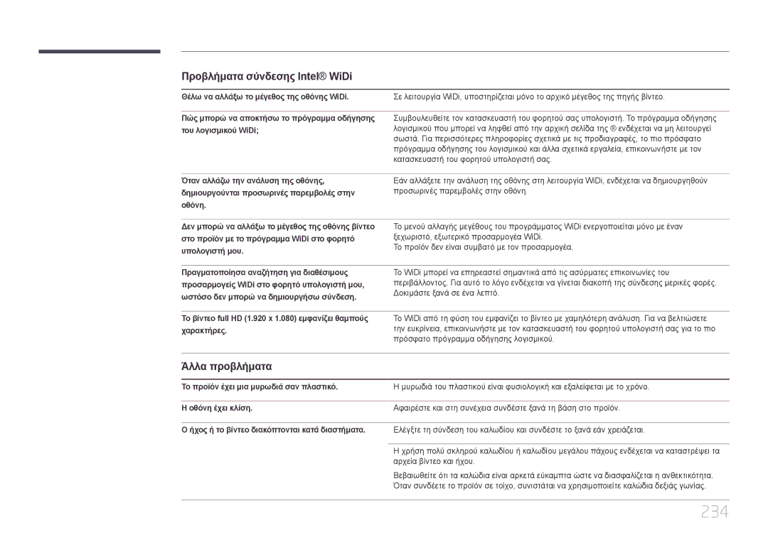 Samsung LH95MECPLBC/EN manual 234, Άλλα προβλήματα, Όταν αλλάζω την ανάλυση της οθόνης 