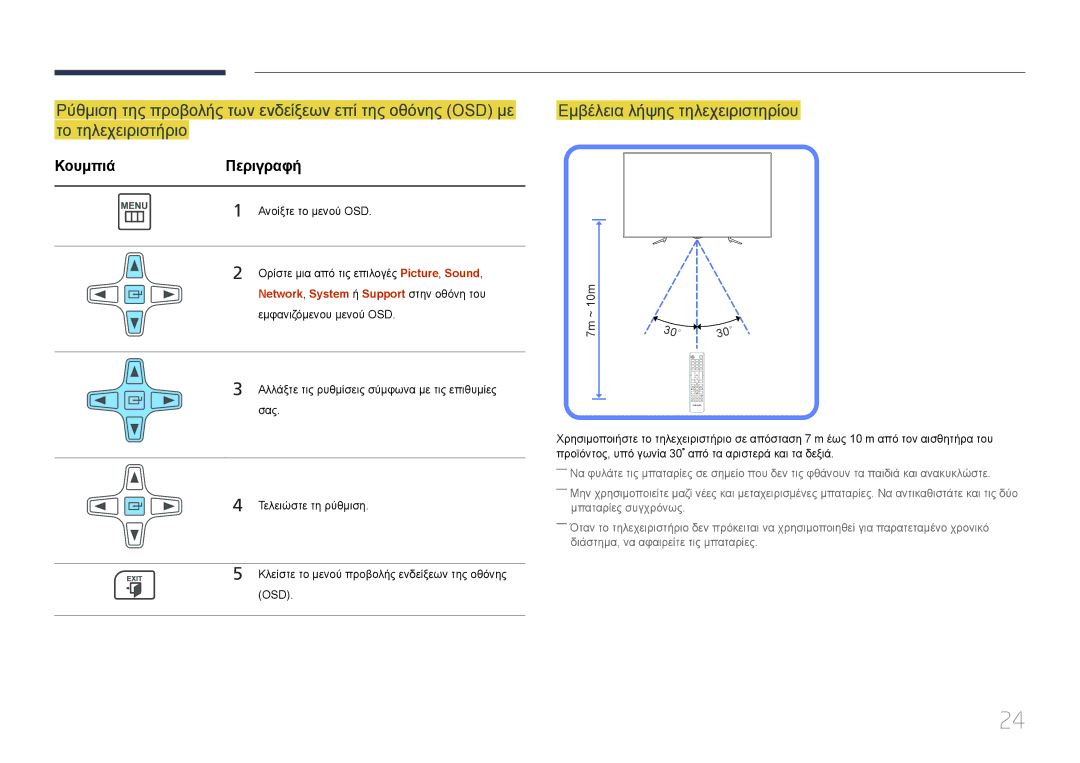 Samsung LH95MECPLBC/EN manual Εμβέλεια λήψης τηλεχειριστηρίου, Network, System ή Support στην οθόνη του 