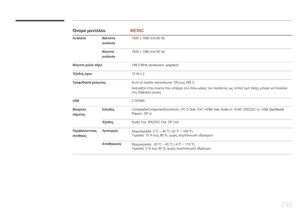 Samsung LH95MECPLBC/EN manual 240 