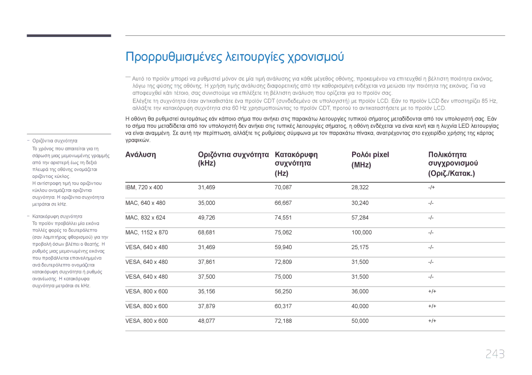 Samsung LH95MECPLBC/EN manual Προρρυθμισμένες λειτουργίες χρονισμού, 243 